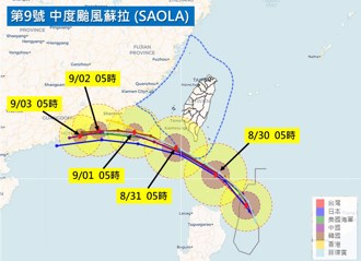 蘇拉颱風來了！氣象專家曝「這時間」強風豪雨 2地放颱風假機率高