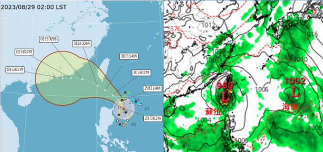 蘇拉、海葵將產生「藤原效應」，前者影響台灣時間恐拉長。（翻攝洩天機教室）