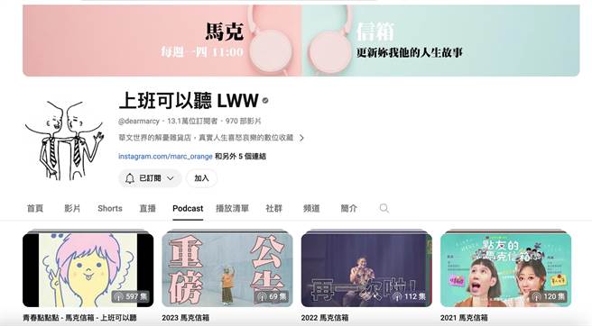 新北市新闻局将与Youtube节目「马克信箱」合作，在9月交通安全月宣导交通安全及行人路权。（摘自YouTube上班可以听LWW）