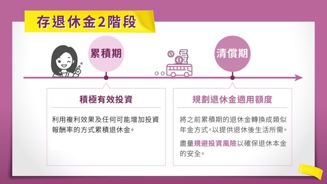 (图/拥有证券分析师执照的财经节目主持人　叶芷娟)
