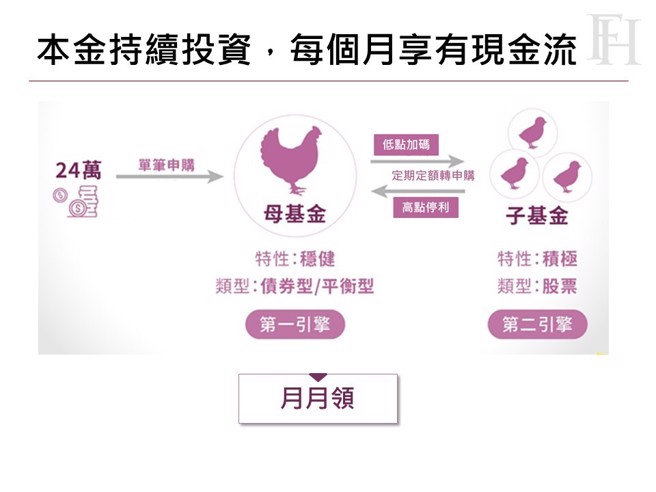 (图/拥有证券分析师执照的财经节目主持人　叶芷娟)
