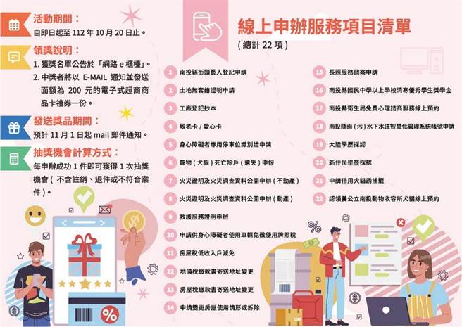 南投县政府网路e柜台31日上线优先推出22项服务，晚辈可远距帮长辈线上申办敬老爱心卡、缴费等，相当便捷。（南投县政府提供／杨静茹南投传真）