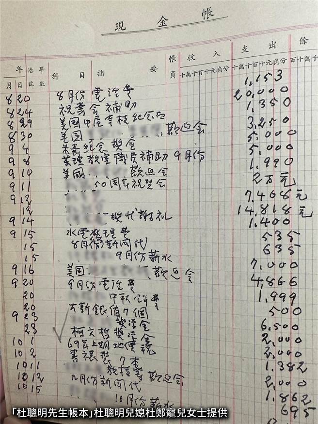 柯文哲另一笔奖学金也是2000元，但年份不详。（柯文哲竞办提供／杨亚璇台北传真）