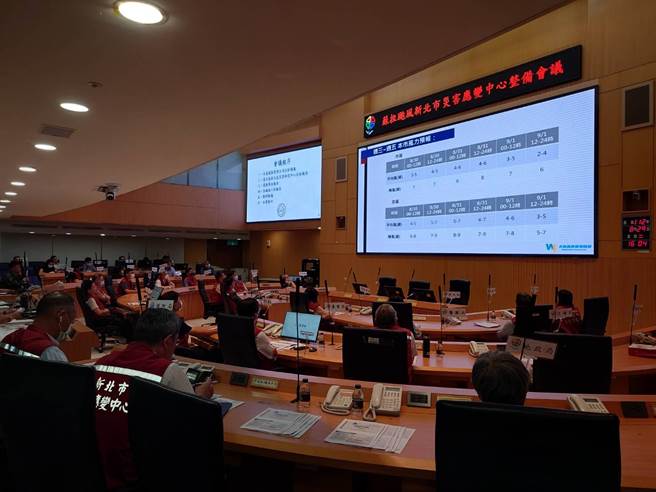 新北市政府今日下午召开苏拉颱风灾害应变中心整备会议。（消防局提供）