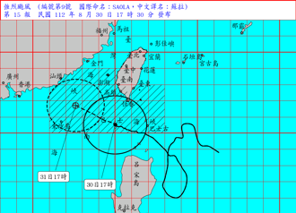蘇拉陸警解除時間曝！海葵接力「夾擊台灣」 天氣不穩到下周