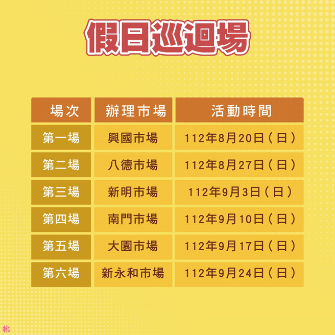 本次活动共分为假日和平日巡迴场，快来把握加菜金的机会! (图/桃园市政府提供)