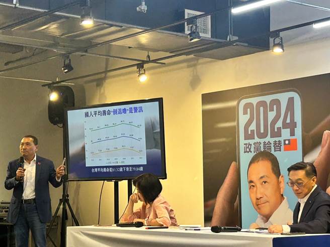 国民党总统参选人侯友宜（左一）31日举行医疗政策五箭记者会。（陈薏云摄）