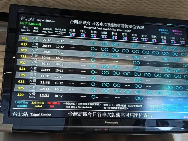 高铁车站进站闸门上方可看到自由座车厢设置位置。(简立欣摄)