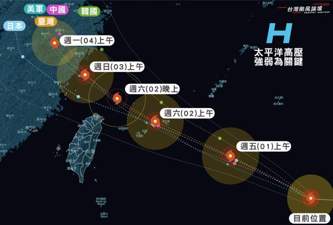 海葵逐漸增強，接近台灣時有機會成為中度颱風。（翻攝台灣颱風論壇｜天氣特急）