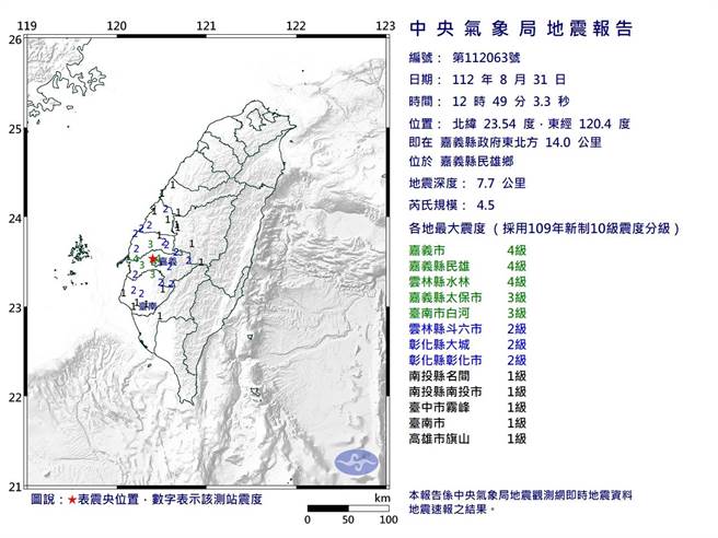 嘉义市四级地震。（嘉义市政府提供／廖素慧嘉市传真）