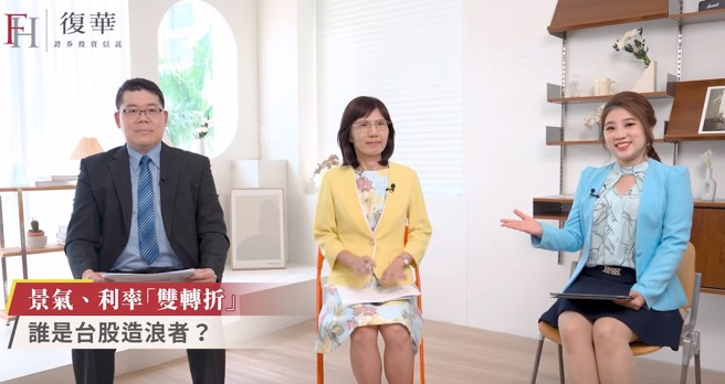 (图/截自復华投信YouTube: 景气、利率『双转折』，谁是台股造浪者？)
