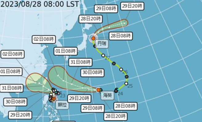 海葵在30日之前，都被預測會穿過琉球往西北移動，卻在接下來72小時「鬼轉」一路南修到台東登陸。(圖／氣象局)