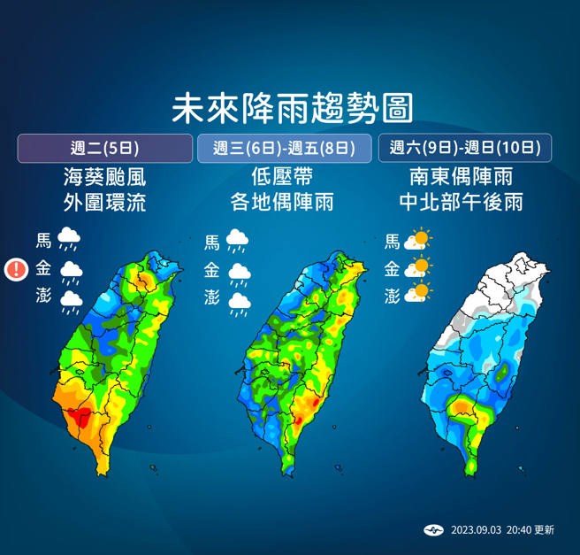 气象局预测未来降雨趋势。（气象局提供）