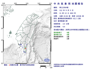 台東規模4.4地震「深度僅3.4公里」最大震度4級