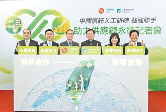 中信金聯手工研院 助臺灣實質減碳