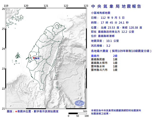 气象局表示，新港在17时45分又发生规模3.2地震。（翻摄自气象局）
