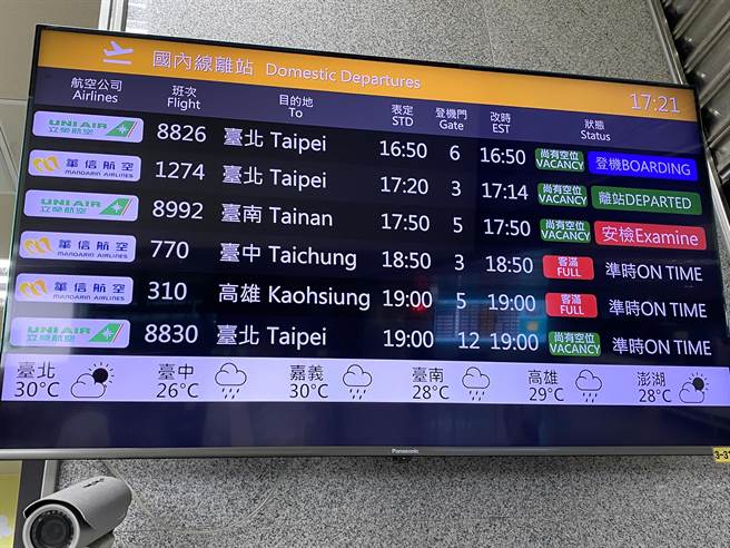 由于小三通尚未恢復航班，搭机人数也就未如以往来得多，部分航班甚至还出现「尚有空位」的状况。(于家麒摄)
