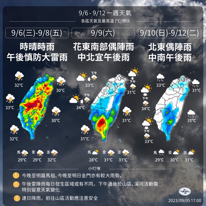 气象局分析未来降雨趋势。（翻摄自报天气 - 中央气象局脸书）