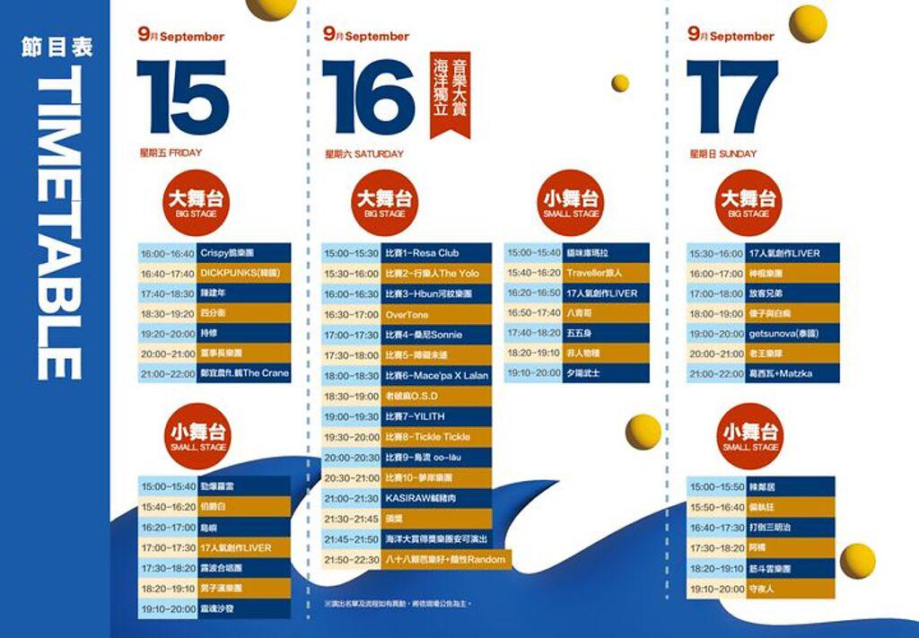 ▲2023新北市貢寮國際海洋音樂祭演出時間表。　圖：新北市政府觀光旅遊局／提供