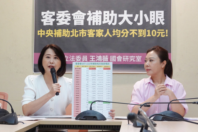 立委王鴻薇（左）、台北市議員李彥秀（右）6日舉行「客委會補助大小眼？中央補助北市客家人均不到10元」記者會。（姚志平攝）