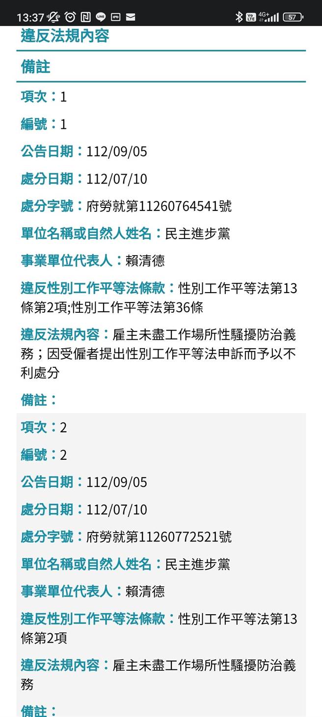 台北市已在「违反劳动法令公布专区」公告民主进步党及赖清德违性工法挨罚。（翻摄自台北市政府／林良齐台北传真）