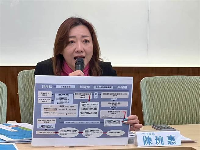 民眾黨立委陳琬惠先前踢爆，台鹽綠能將漁電共生統包工程轉包給民股股東，涉及利益輸送，台鹽今聲明，指此案3月已將資料移送檢調，配合調查。（資料照）