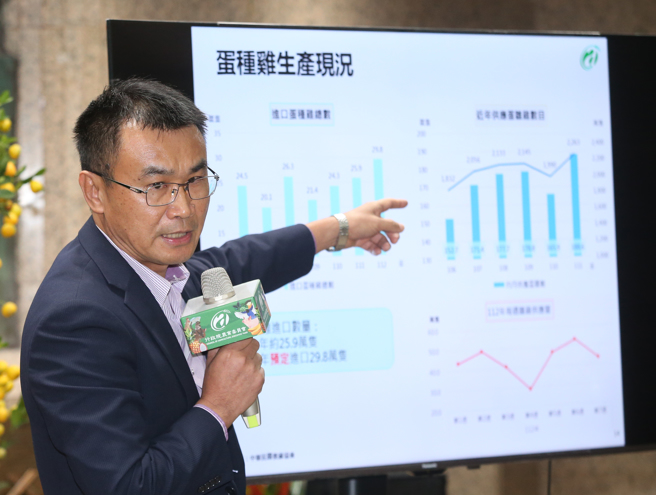 农业部长陈吉仲陷入进口鸡蛋争议。（资料照,陈君玮摄）