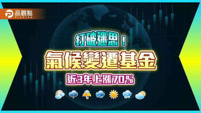 「气候变迁基金」好猛！5年多绩效翻倍　专家曝关键
