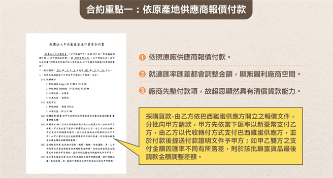 农业部长陈吉仲昨日公开中央畜产会与超思的专案鸡蛋进口合约，其中「代收转付」等条约掀起广大争议。（农业部提供）