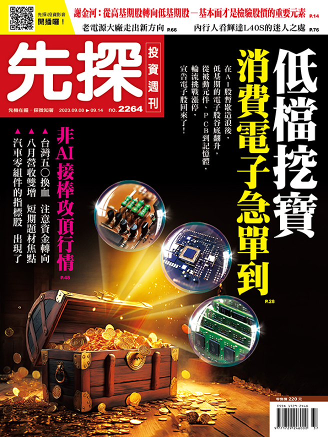 《先探投资周刊2264期》