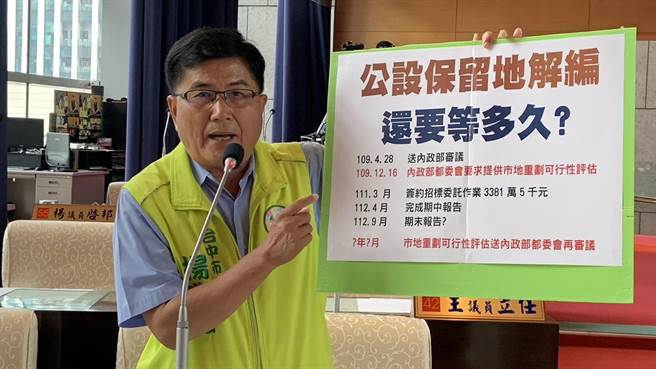 台中市议员杨典忠指出，内政部要求市府提供「市地重划可行性评估报告」，市府至今还没送，市民权益被市府拖延。（杨典忠提供／张亦惠台中传真）