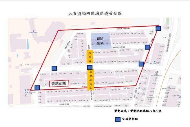 大直公寓塌陷「道路破裂扭曲」，扩大交管范围曝光。(中山分局提供)