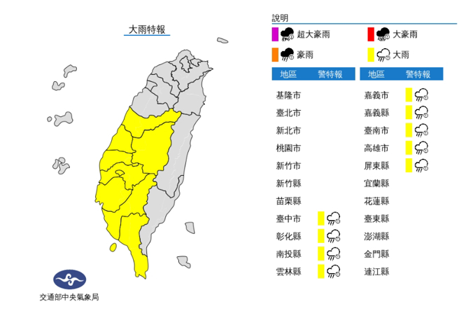 受低压带影响及对流云系发展旺盛，气象局发布大雨特报。（中央气象局提供）