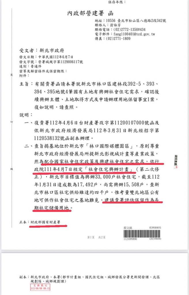 林口国际媒体园区恐变社宅？ 内政部公文揭中央立场反覆- 生活- 中时