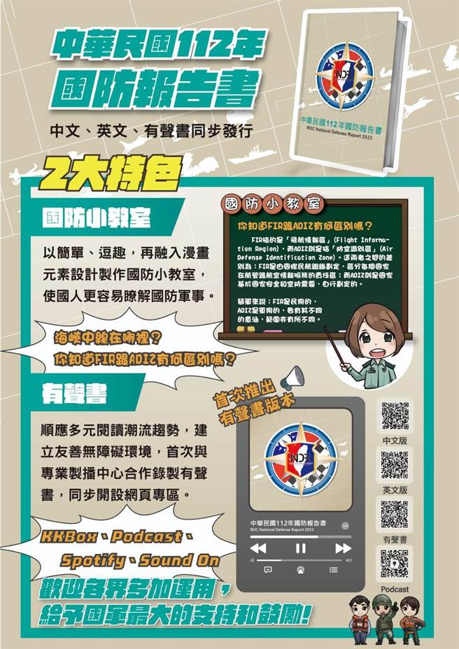112年国防报告书今出版。国防部提供。