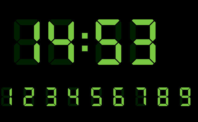 鬼月惊见时钟显示「DIE」，让网友吓到不敢睡觉。（示意图／shutterstock）