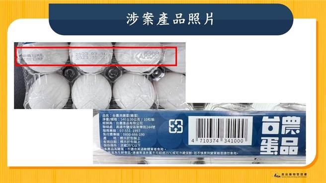 食药署和地方卫生局前往台农蛋品稽查，发现有效日期标示不实。（食药署提供）