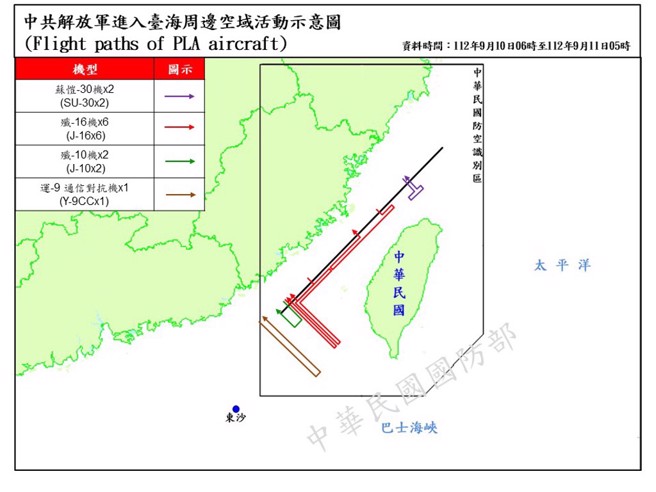 国防部昨公布之共机航迹图。（国防部提供）
