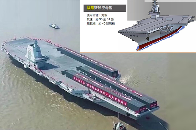 不敢掉以輕心！國防部揭福建號面紗：共軍走向遠洋海軍象徵（合成圖/央視、國防報告書）
