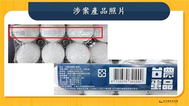 食药署和地方卫生局前往台农蛋品稽查，发现有效日期标示不实，也未有涂蜡喷膜。（食药署提供）