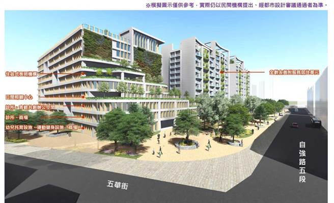 三重银新未来城审议延宕，新北市府希望中央回归专业、加速审议。（城乡局提供）