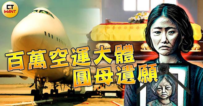 A小姐高龄8旬母亲日前过世，遗愿希望返美安葬，未料过程繁复耗时逾月，运费粗估至少百万元。（示意图／本刊绘图组）
