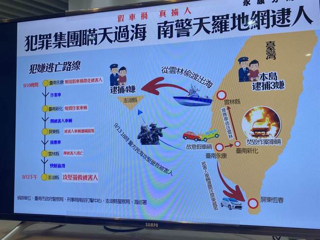 台南永康警方制作这起假车祸真掳人案的路线。（曹婷婷摄）