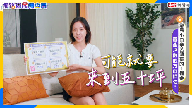 「购买坪数」是首购族常见考量，若还要考量宠物与小家庭成年人口，35坪则为最佳选择。(图:中时新闻网)