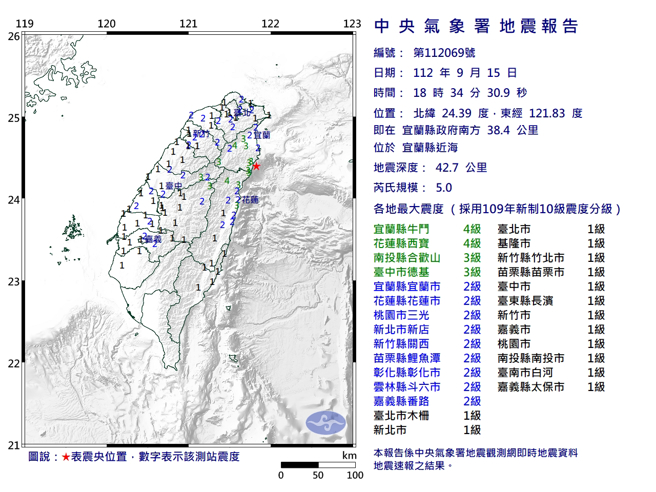 34分31秒宜兰近海发生规模5.0地震，与前一次地震仅差4秒。(图／气象署)