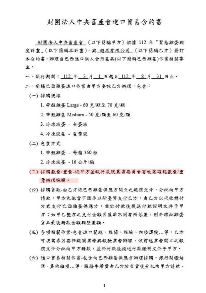 国民党立委洪孟楷今曝光「财团法人中央畜产会进口贸易合约书」。（洪孟楷提供）