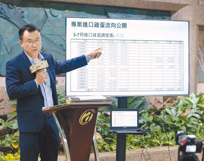 陈吉仲面对外界质疑迟不道歉，但舆论压力排山倒海而来，传17日已请辞获准。（示意图／本报系资料照）