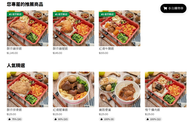 实际查询该家便当价位都在125至145元，因此可确定鸡排便当标错价，但截至目前店家仍未修正，引起网友讨论。(图／取自UberEats)