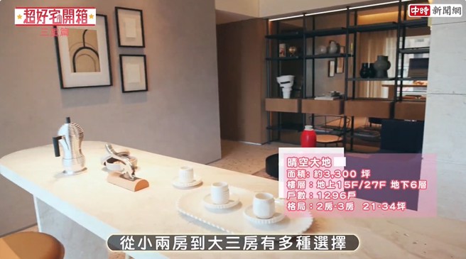 「晴空大地」格局坪数规划21-34坪2、2+1、3房，满足各种需求。(中时新闻网摄)