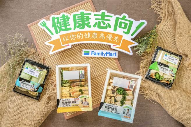 全家健康志向销售每年稳定成长2成，其中与运动营养师杨承桦推出的健身G肉餐盒、烤蛋白餐盒，上市迄今更累积销售超过1500万盒。（全家提供／朱世凯台北传真）